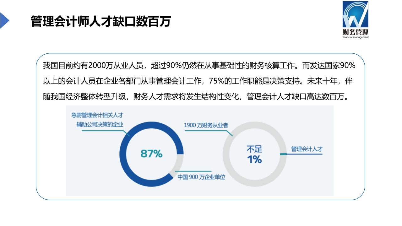 管理会计师高级16.jpg